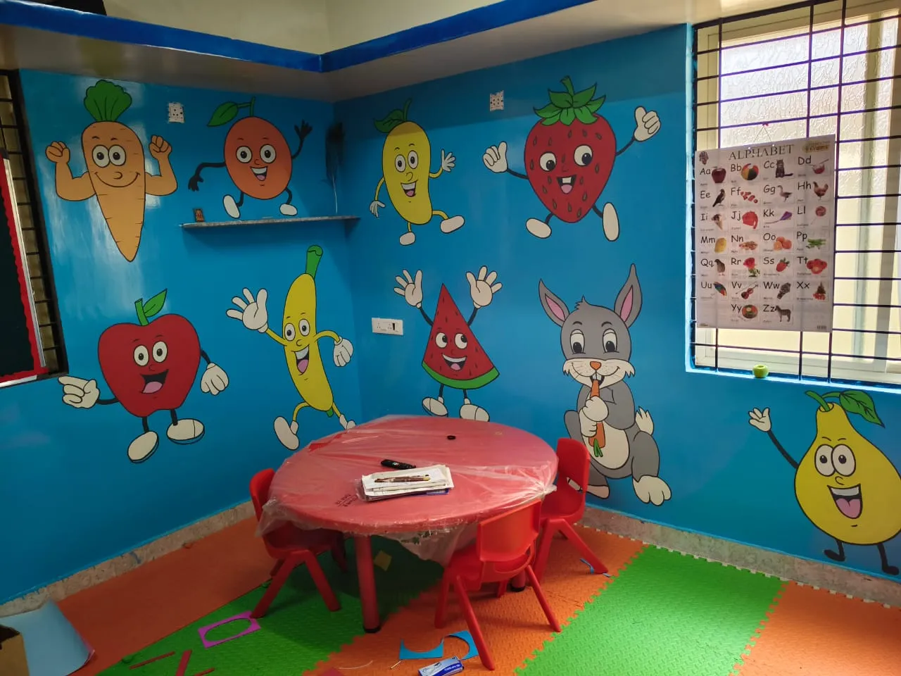 Playgroup, Nursery, LKG and UKG: Which Is Right for Your Child?